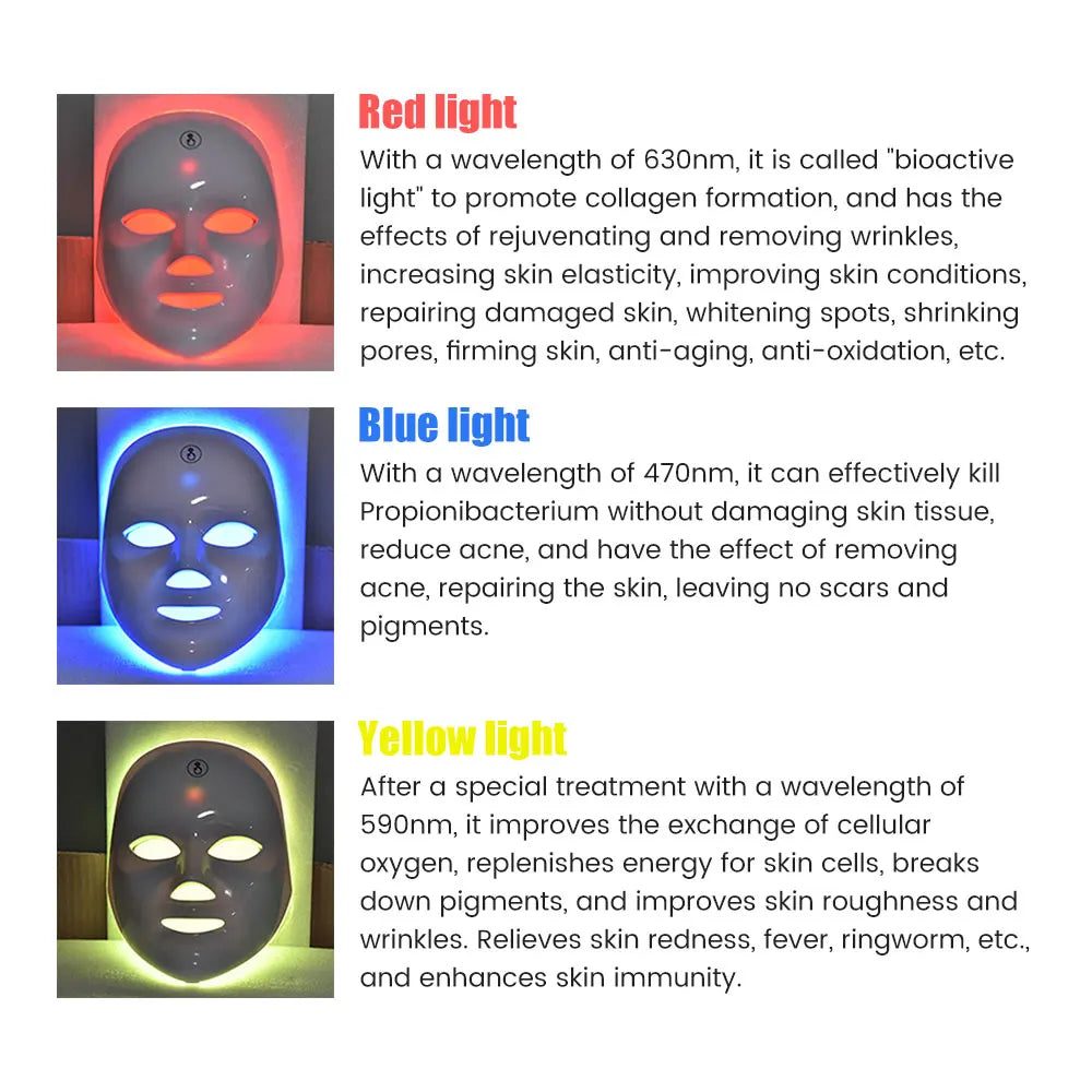 LED LIGHT THERAPY MASK.