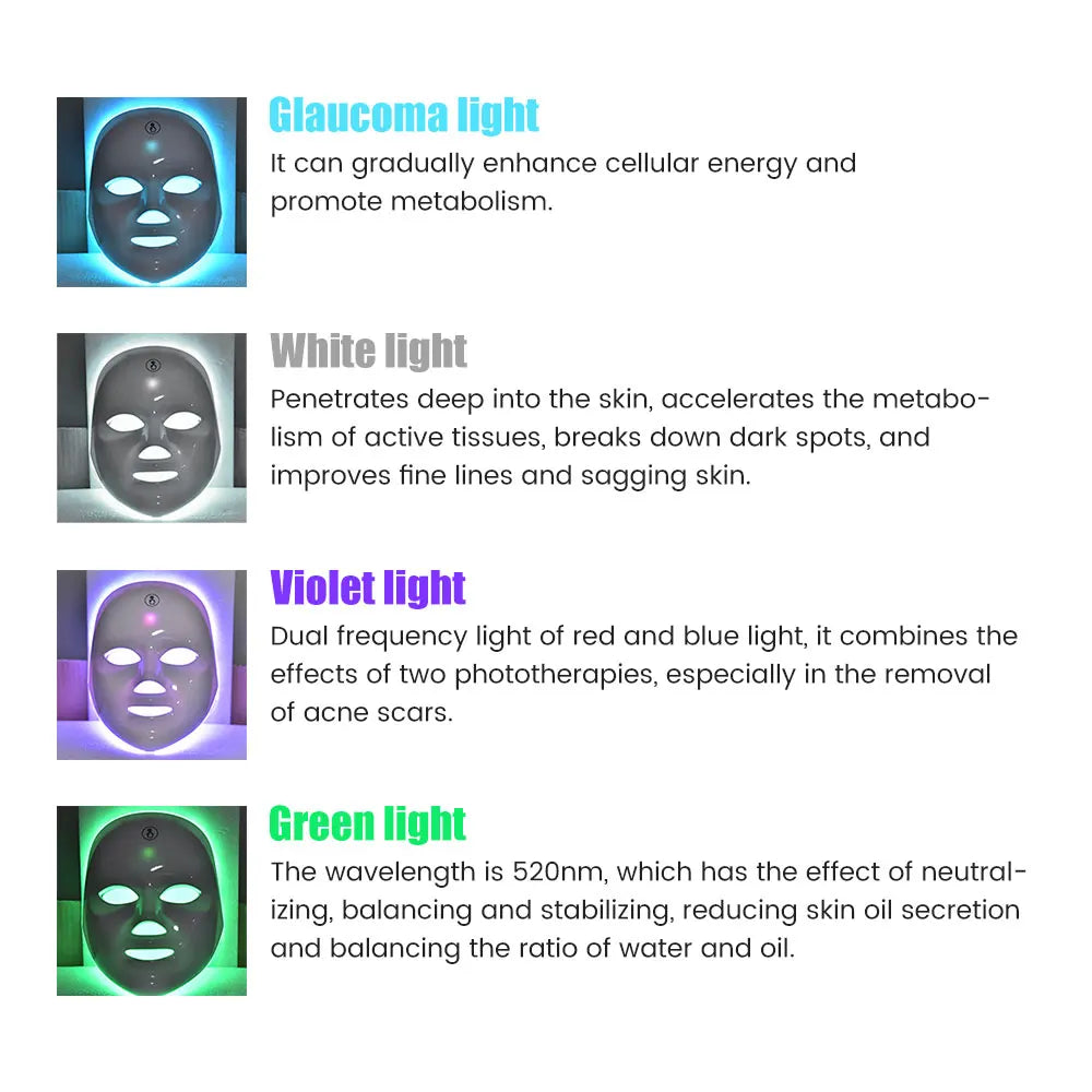 LED LIGHT THERAPY MASK.